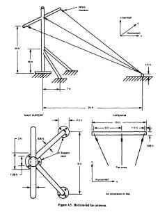 ant-fan-120301.JPG (438090 bytes)