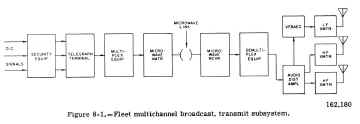 multcast-01.JPG (34276 bytes)