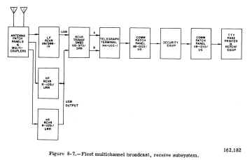 multcast-02.JPG (48308 bytes)