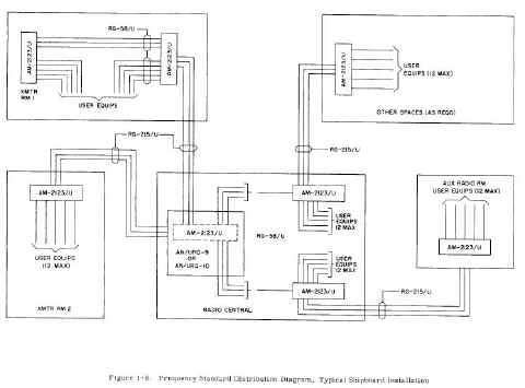 freq-dist-01.JPG (48628 bytes)