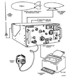 brr3-sys-01.JPG (71293 bytes)