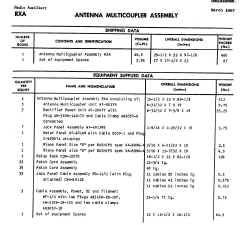 rxa-spec-02.JPG (146268 bytes)