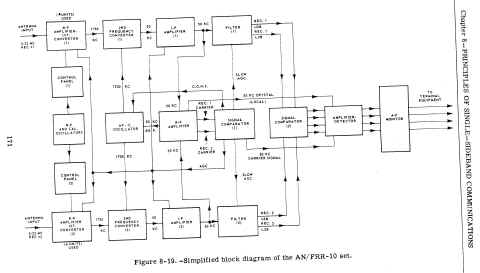 frr10-103.JPG (88019 bytes)