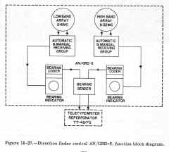 grd6-ctm-04.JPG (71397 bytes)