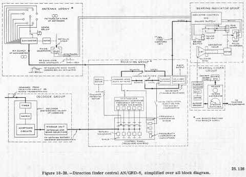 grd6-ctm-05.JPG (700812 bytes)