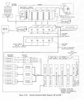 sdu-block-61.JPG (87581 bytes)