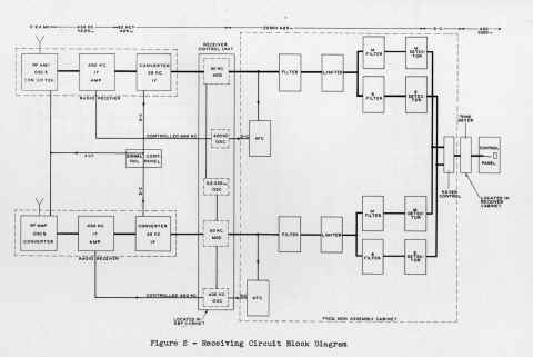 fgc1-02.JPG (2227827 bytes)