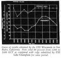 fox-4612-02.jpg (312855 bytes)