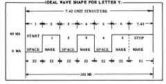 ratt-5301-06.JPG (107987 bytes)