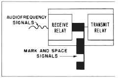 ratt-5609-09.JPG (44901 bytes)