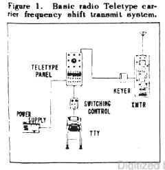 ratt-5612-01.JPG (79670 bytes)