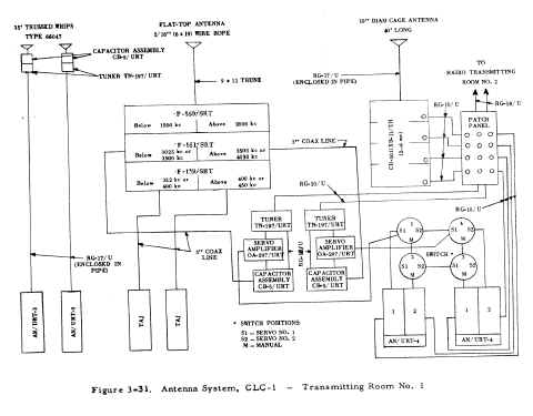 ant-clc1-01.JPG (681773 bytes)