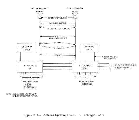 ant-clc1-04.JPG (312851 bytes)