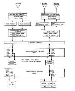 P-duplex-multichannel-01.JPG (135277 bytes)