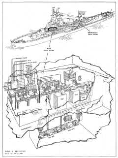 shipsys-ww2.jpg (180653 bytes)