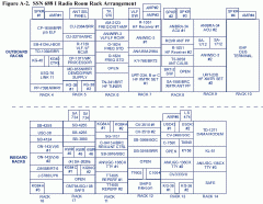 ssn688-rack-01.gif (46741 bytes)