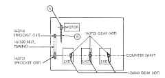 gears-lmxb206.jpg (42592 bytes)