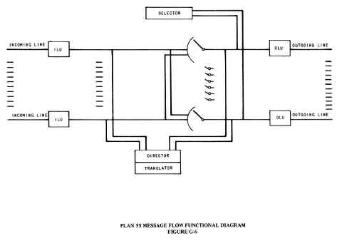 plan55-diag.JPG (58397 bytes)