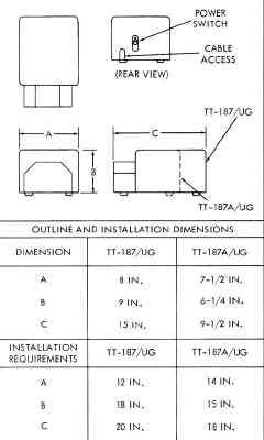 tt187-ug-14.JPG (46687 bytes)