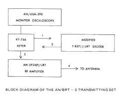 brt2-block-01.jpg (98392 bytes)