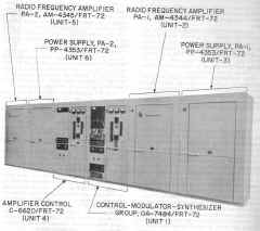 AN/FRT-72 (180079 bytes)