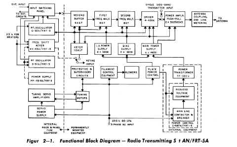 frt5-61.JPG (158230 bytes)