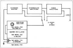 tmc-pte-01.JPG (222802 bytes)