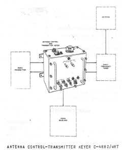 c4882-wrt.JPG (40329 bytes)