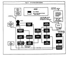 VLF-ship-1964.jpg (273338 bytes)